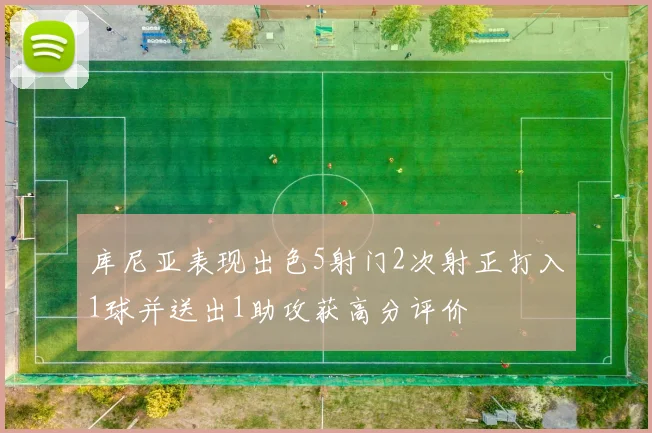 库尼亚表现出色5射门2次射正打入1球并送出1助攻获高分评价
